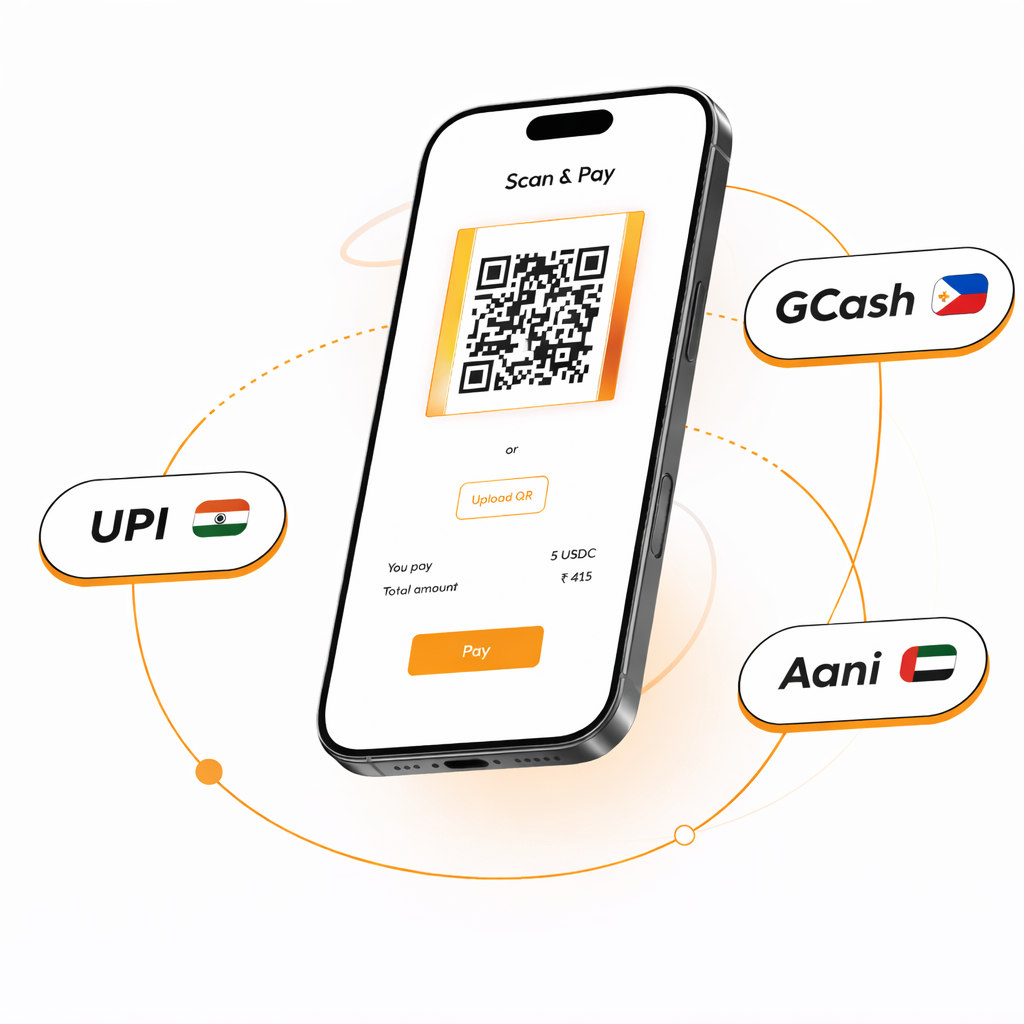 Global Payments - Borderless Transactions